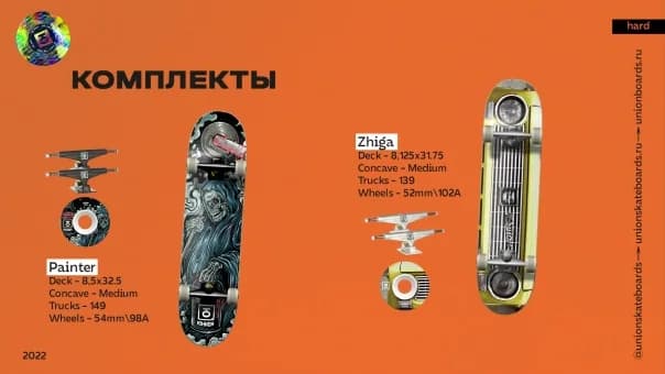 Коллекция от московских мэтров скейтборд сцены. Встречайте детище Юнион - скейтборды и комплектующие 2022 🚀